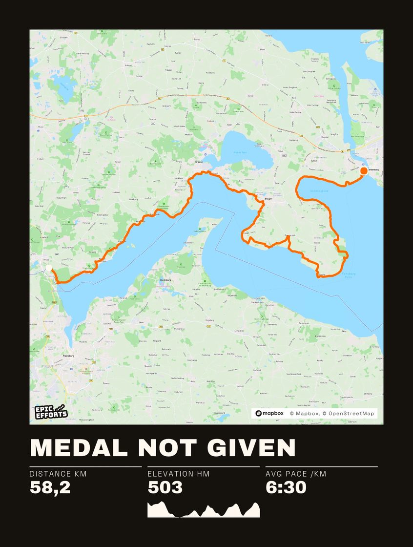 Medal Not Given